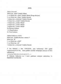 wyniki gołębi pocztowych, zborowski.