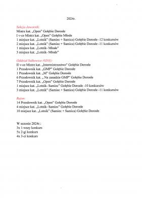 wyniki gołębi pocztowych, zborowski.